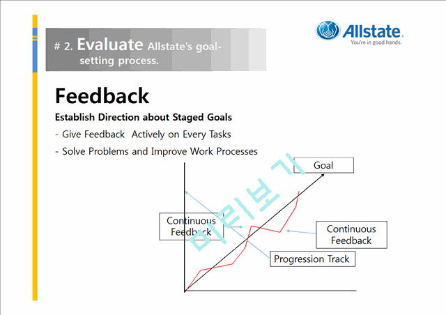 Allstate Insurance Company(Case Analysis and Presentation)   (8 )